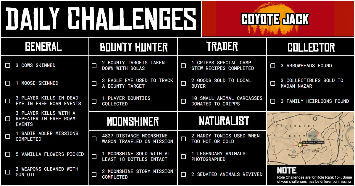 Red Dead Online Daily Challenges for Tuesday 21 January