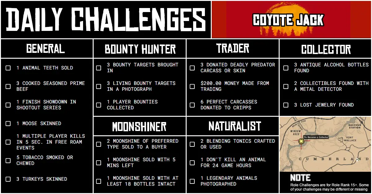 Red Dead Online Daily Challenges for Friday 21 February